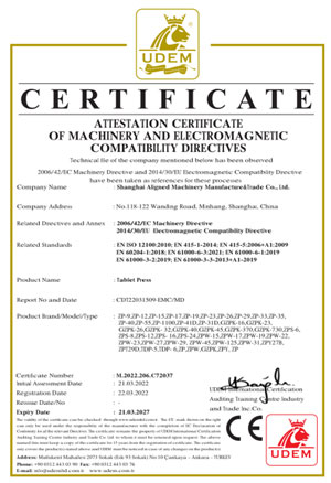 Certificados