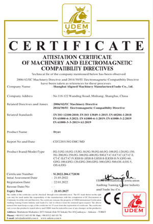 Certificados